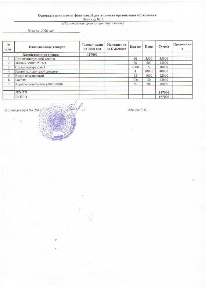 149-cпецифика на 01.10.2020