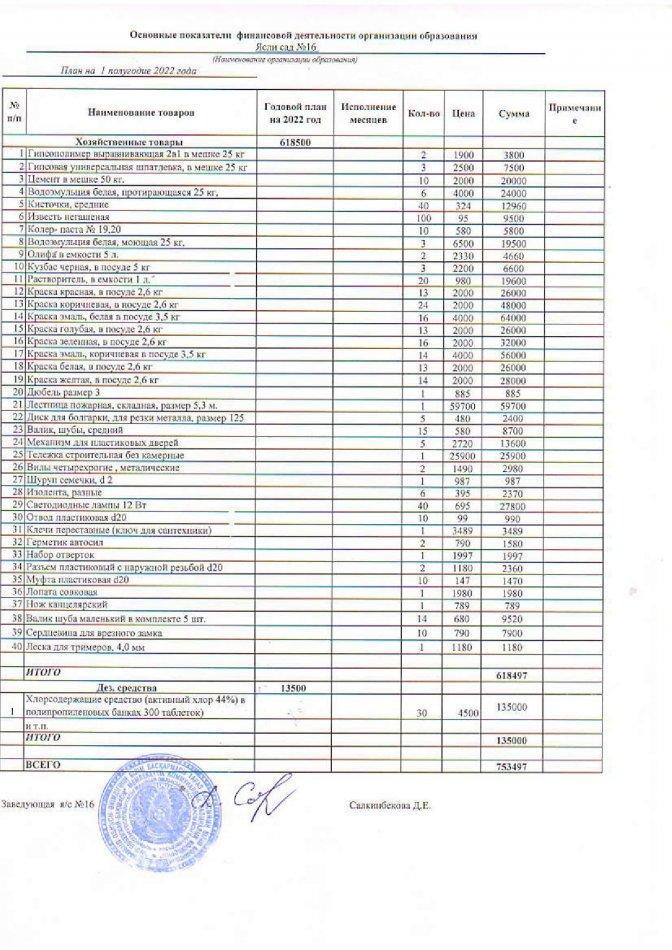 149-специфика на 01.07.2021