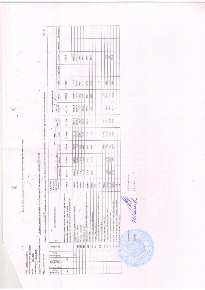 Жеке қаржыландыру жоспары