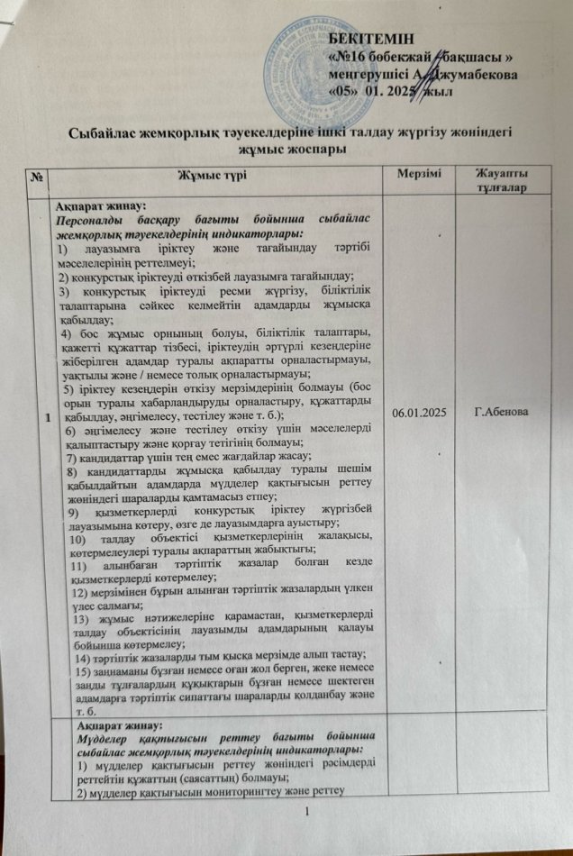 Сыбайлас жемқорлық тәуекелдеріне ішкі талдау жүргізу жөніндегі жұмыс жоспары