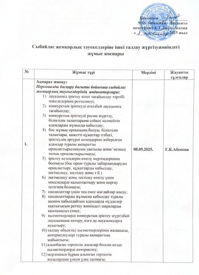 Сыбайлас жемқорлық тәуекелдеріне ішкі талдау жүргізу жөніндегі жұмыс жоспары